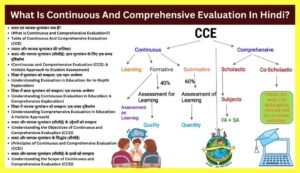 What-Is-Continuous-And-Comprehensive-Evaluation-In-Hindi