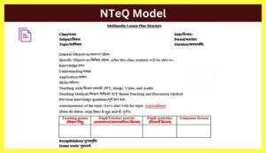 What-is-NTeQ-Model-in-Hindi
