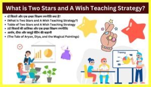 What-is-Two-Stars-and-A-Wish-Teaching-Strategy