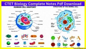 CTET-Biology-Complete-Notes-Pdf-Download