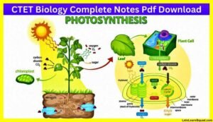 CTET-Biology-Complete-Notes-Pdf-Download