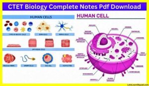 CTET-Biology-Complete-Notes-Pdf-Download