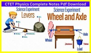 CTET-Physics-Complete-Notes-Pdf-Download